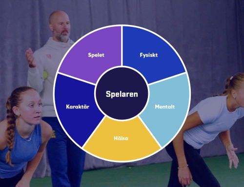 Nu presenteras spelarutvecklingsplanen