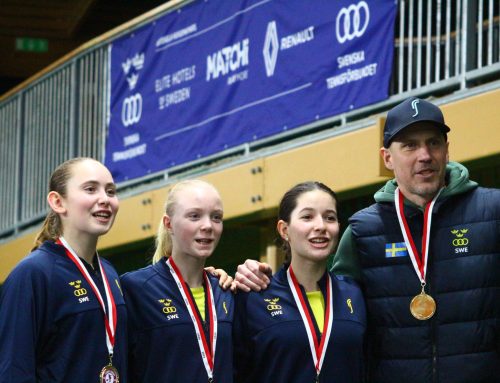 Winter Cups: F14-laget klart för slutspel